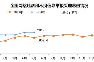 新利18竞猜截图4